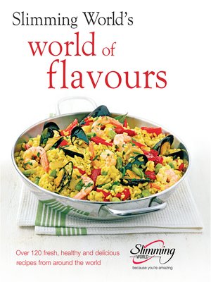 cover image of Slimming World